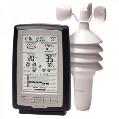 AcuRite Weather Station 3-in- one sensor for Temperature ,Humidity & wind Speed 00638A2