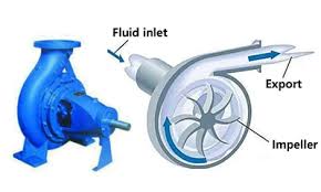 Central Pumps Central Pumps